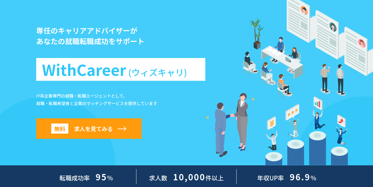 WithCareerのロゴ