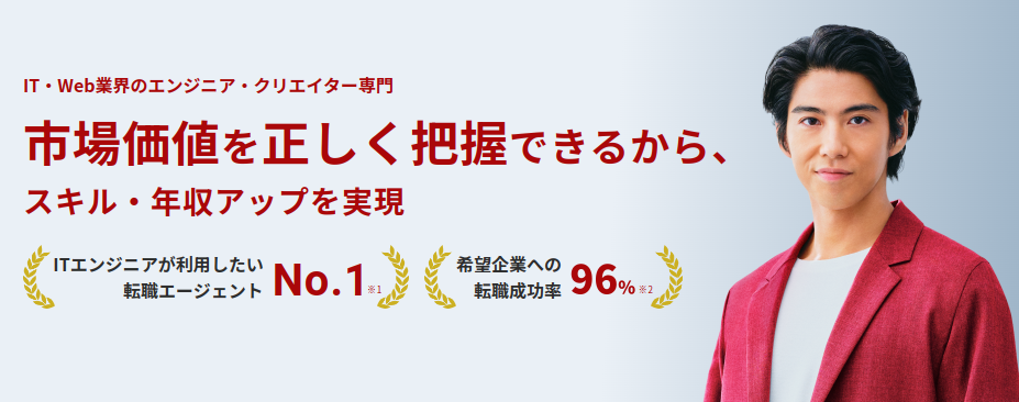 レバテックキャリアのロゴ
