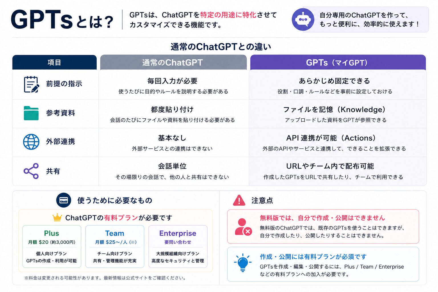 chapter-1