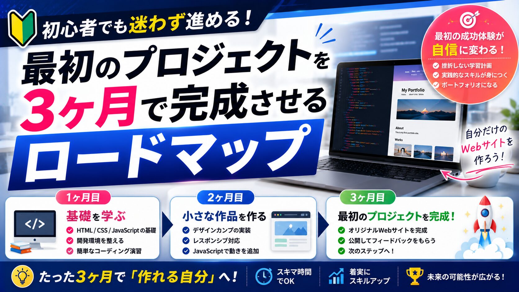記事画像