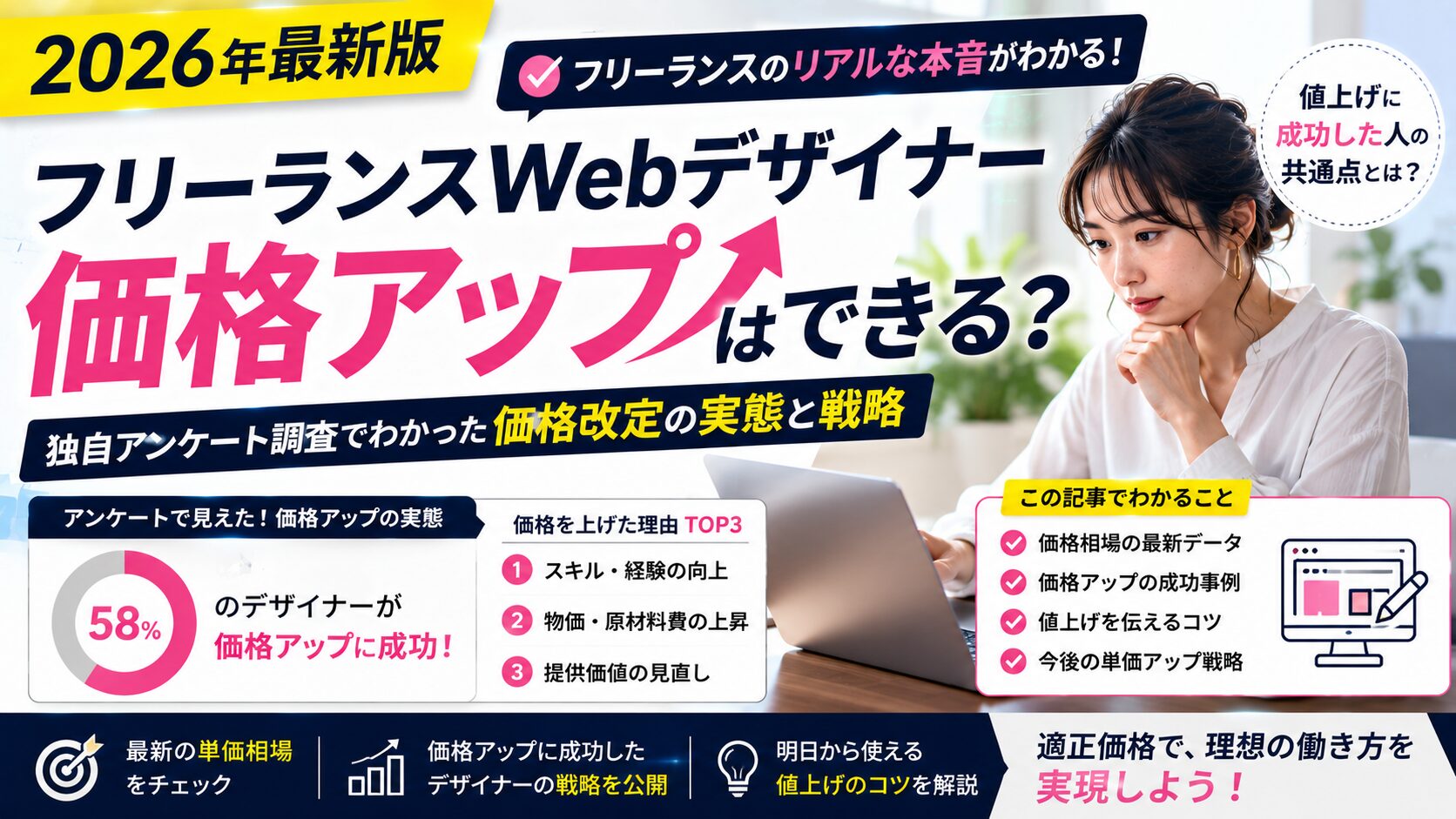 記事画像