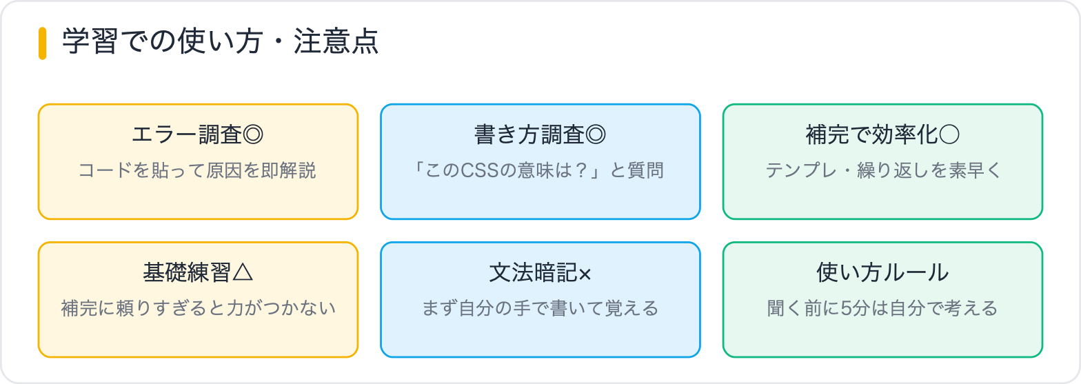 学習での使い方・注意点