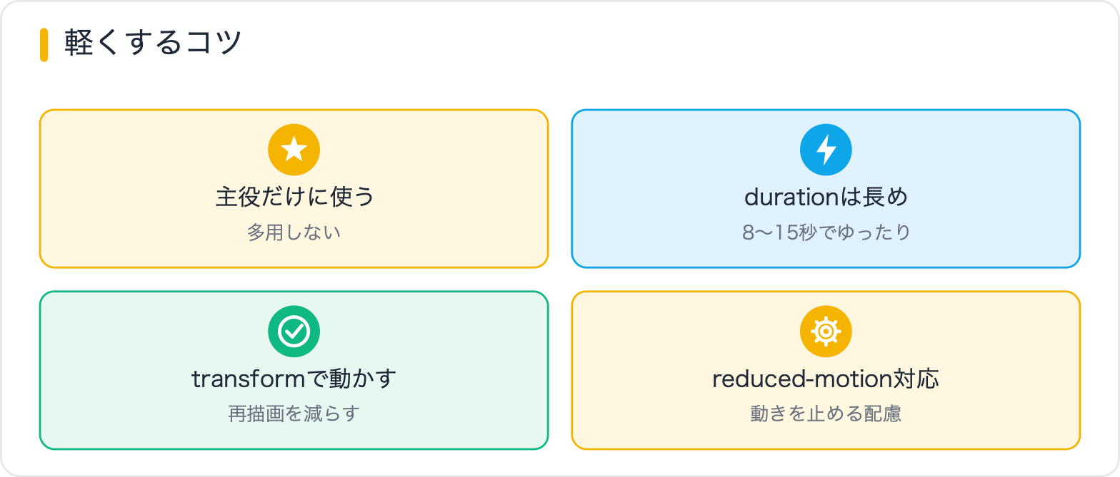 軽くするコツ