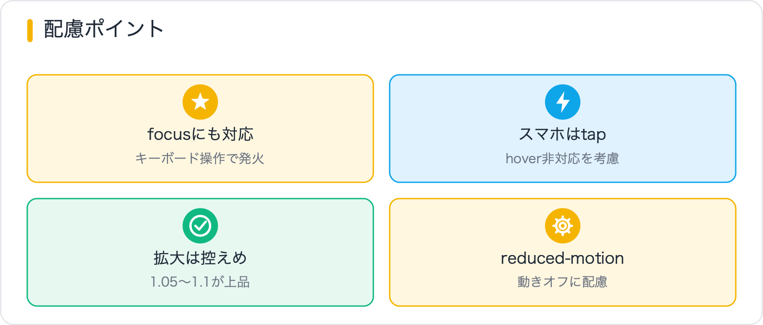 配慮ポイント