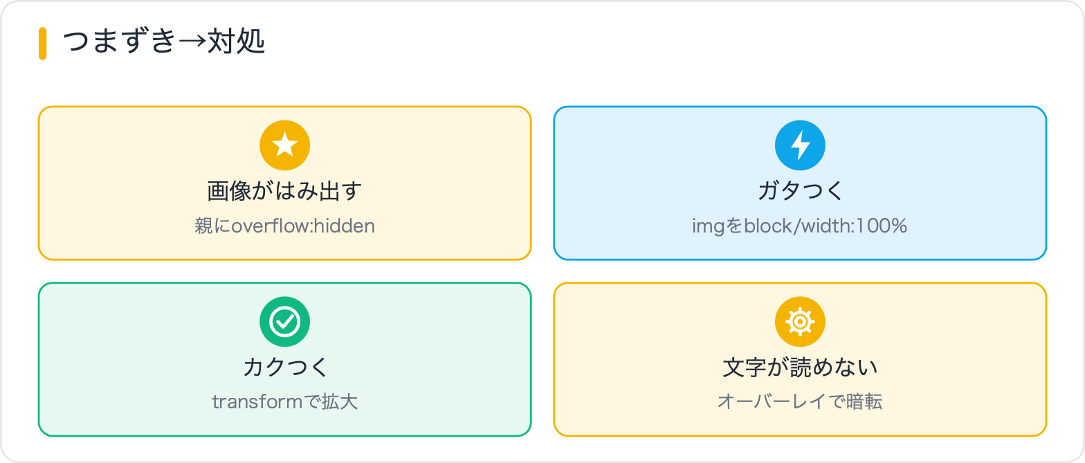 つまずき→対処