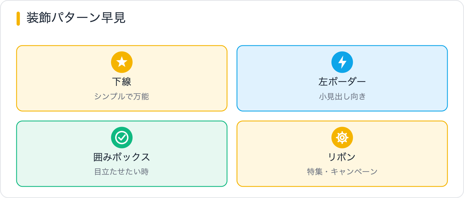 装飾パターン早見