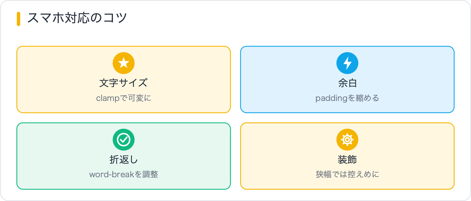 スマホ対応のコツ