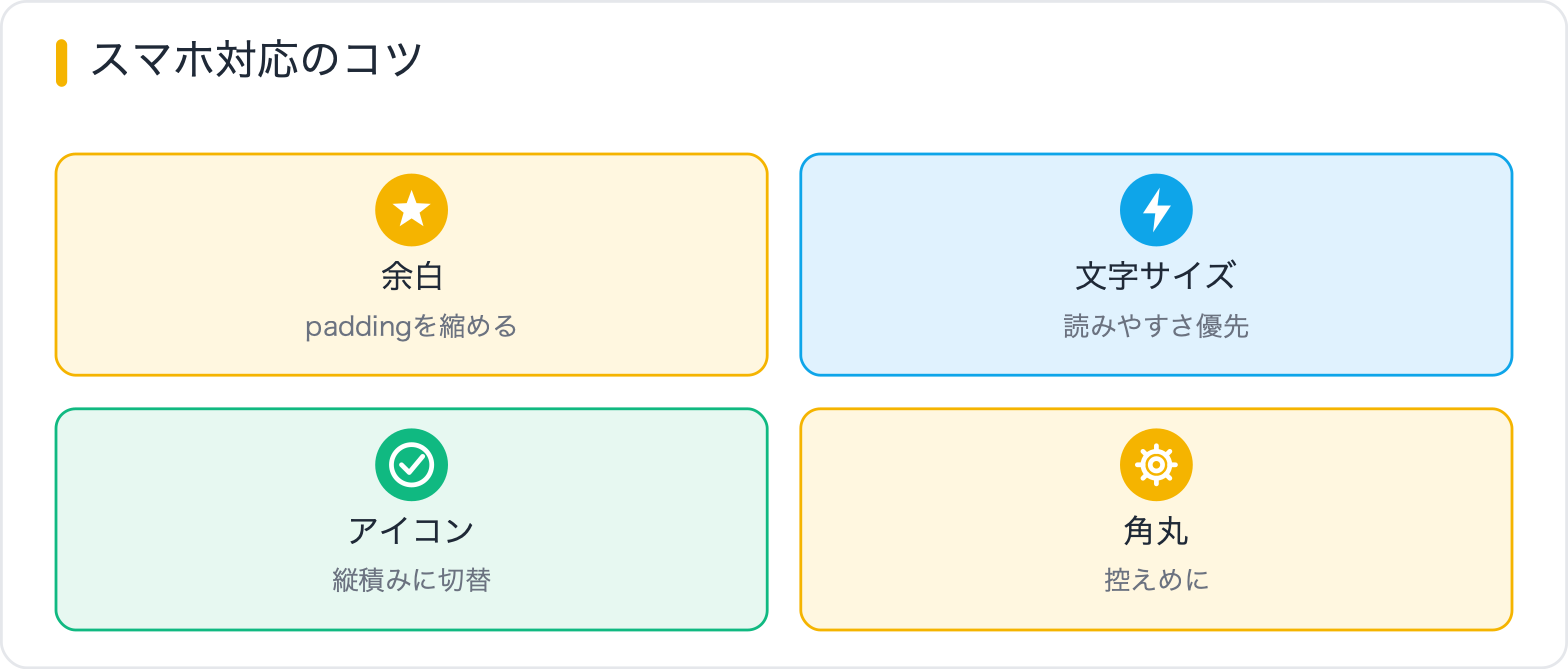 スマホ対応のコツ