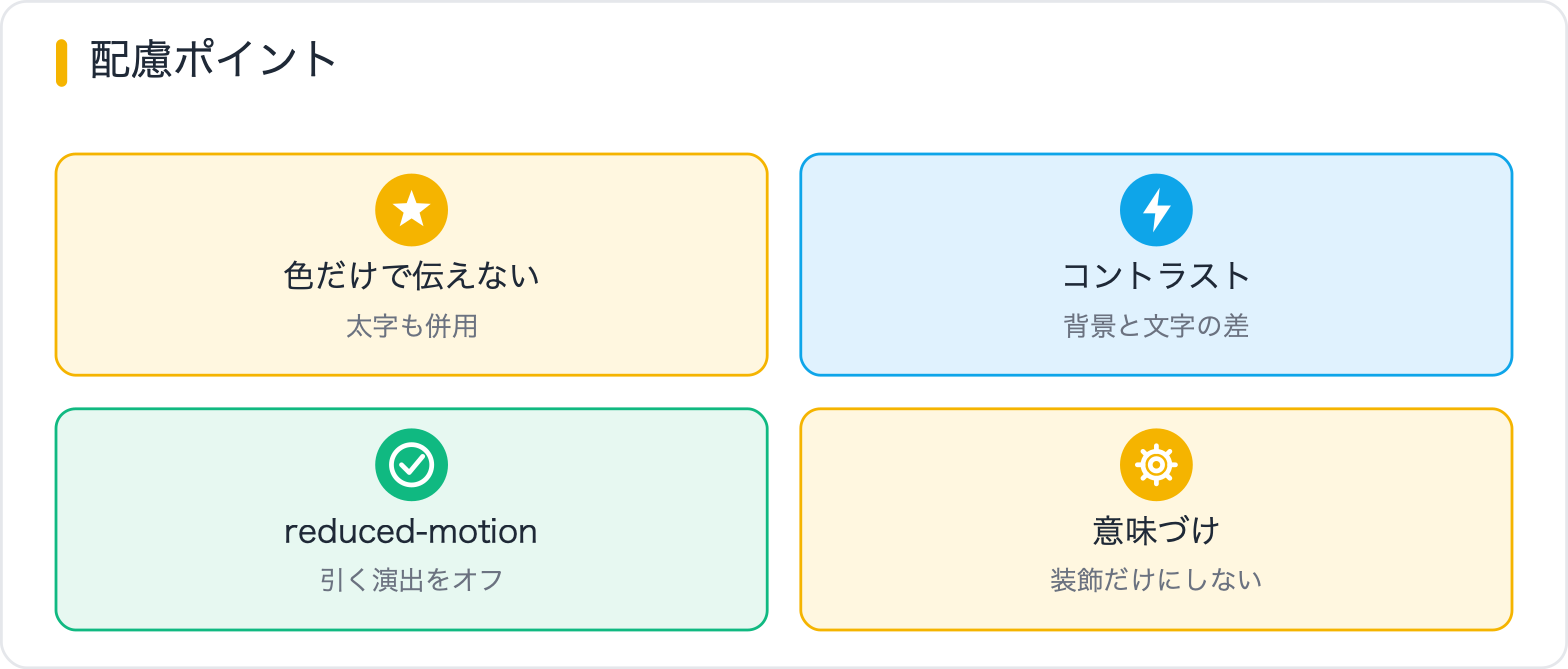配慮ポイント