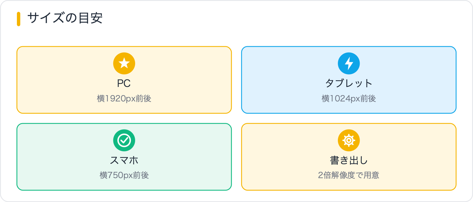サイズの目安