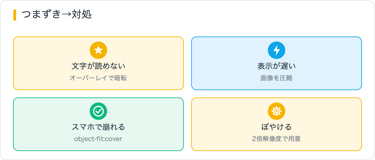つまずき→対処