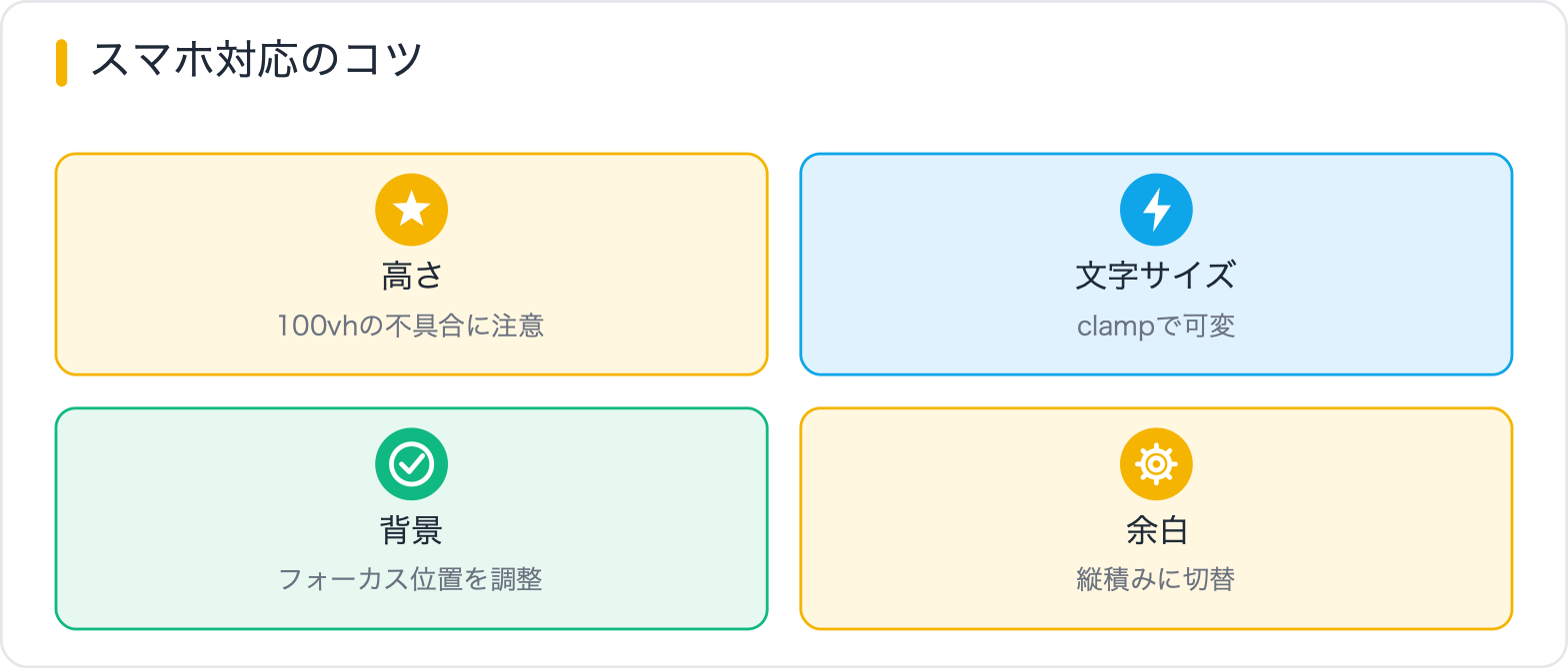 スマホ対応のコツ