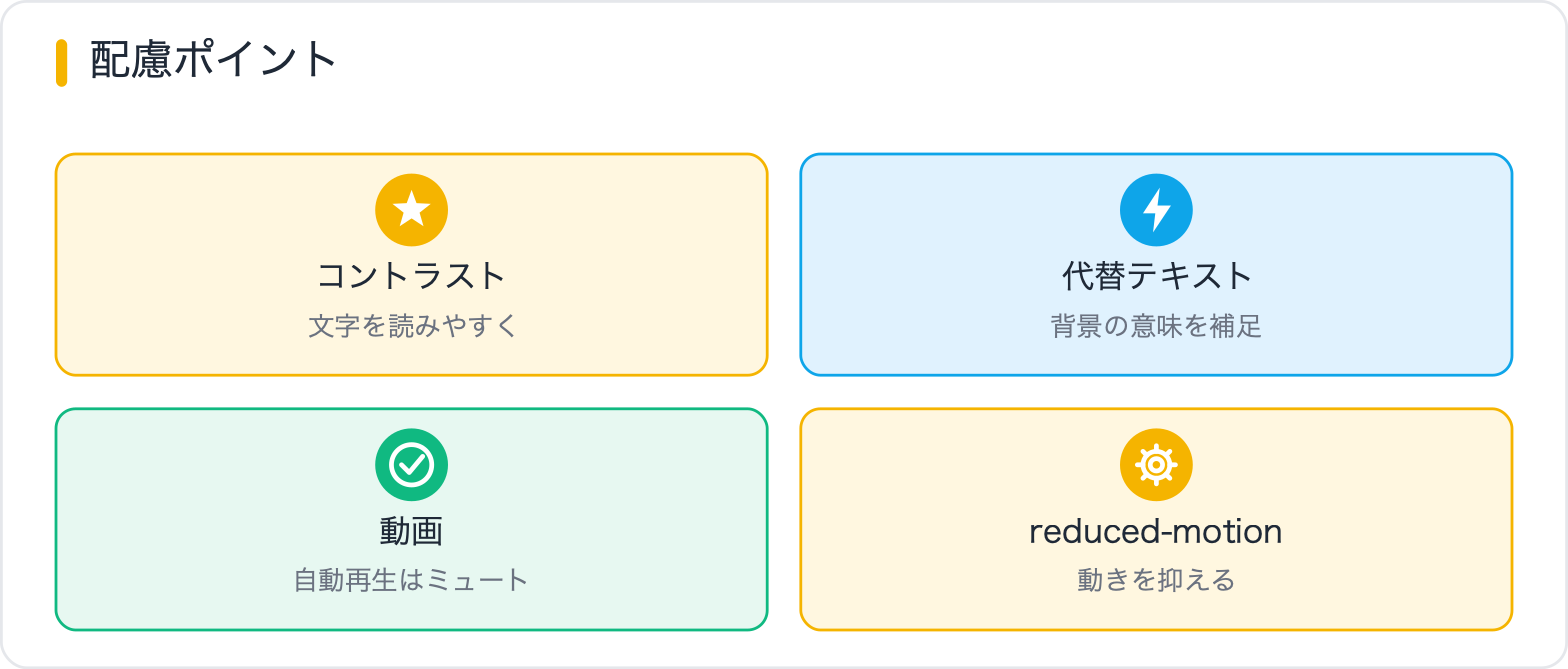 配慮ポイント