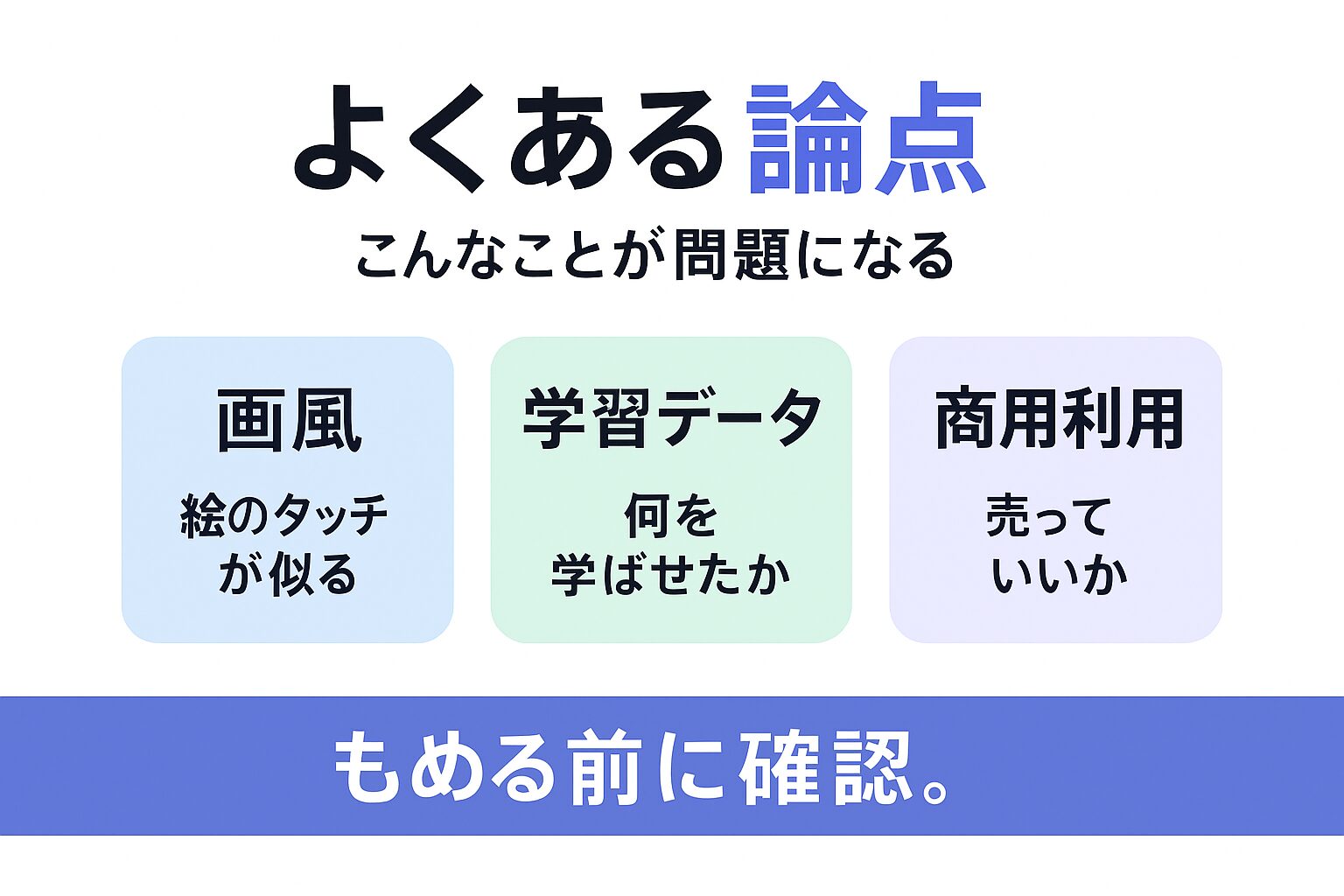 国内の生成AI著作権をめぐる論点を示す図
