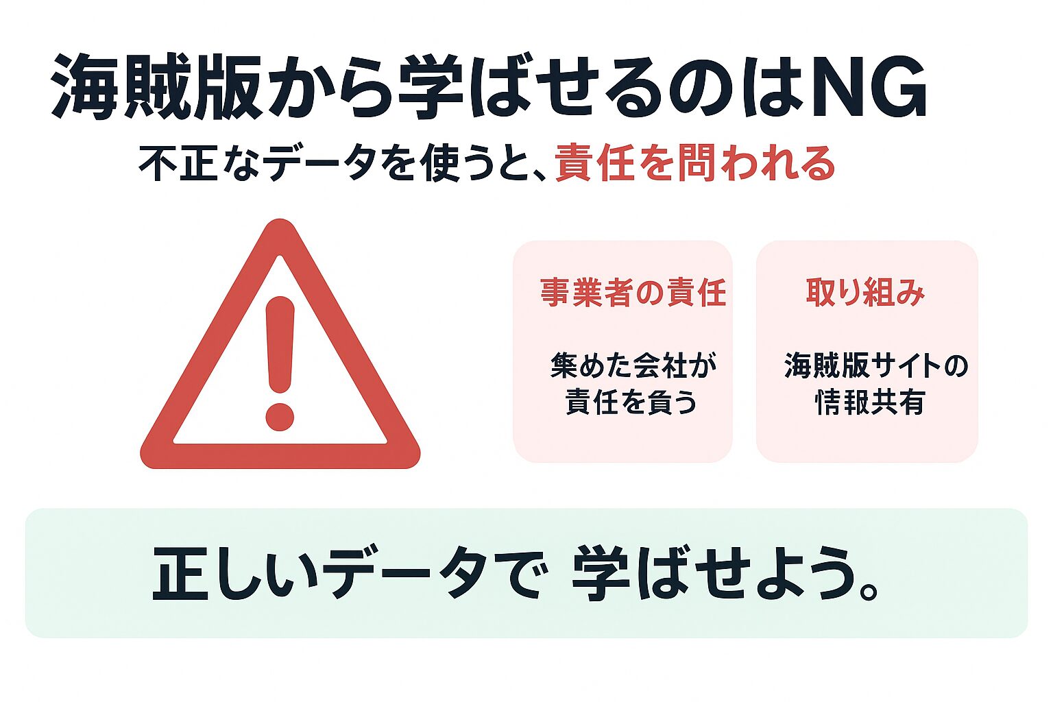 海賊版からの学習データ収集の問題を説明する図