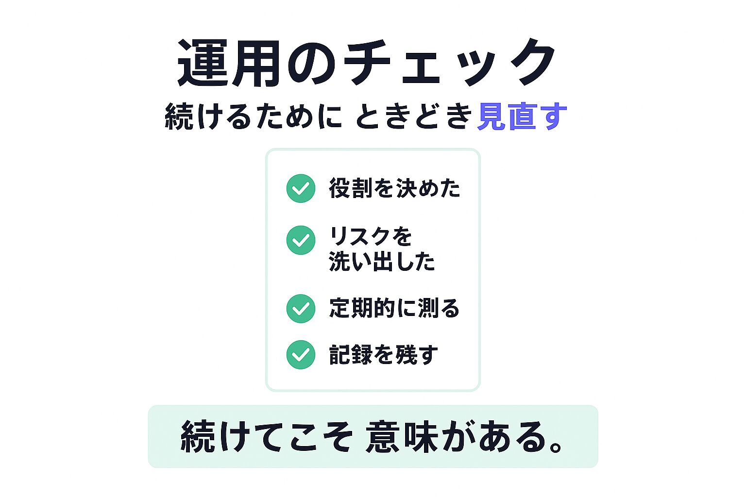 AI運用を続けるためのチェックリストを示す図