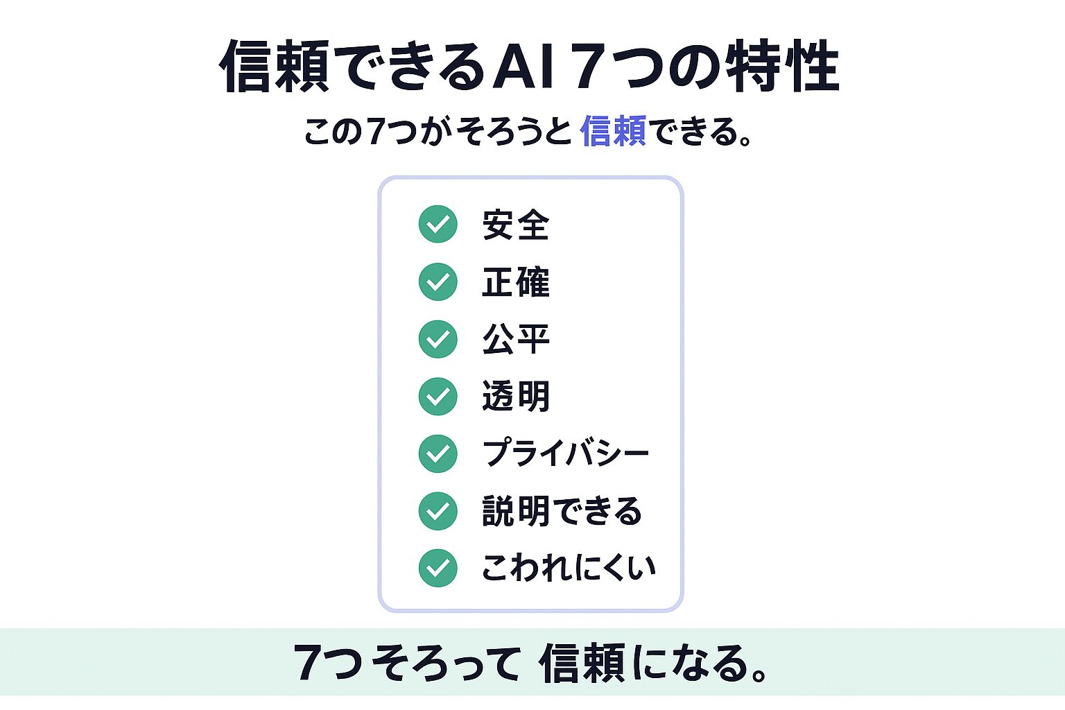 信頼できるAIの7つの特性を示す図