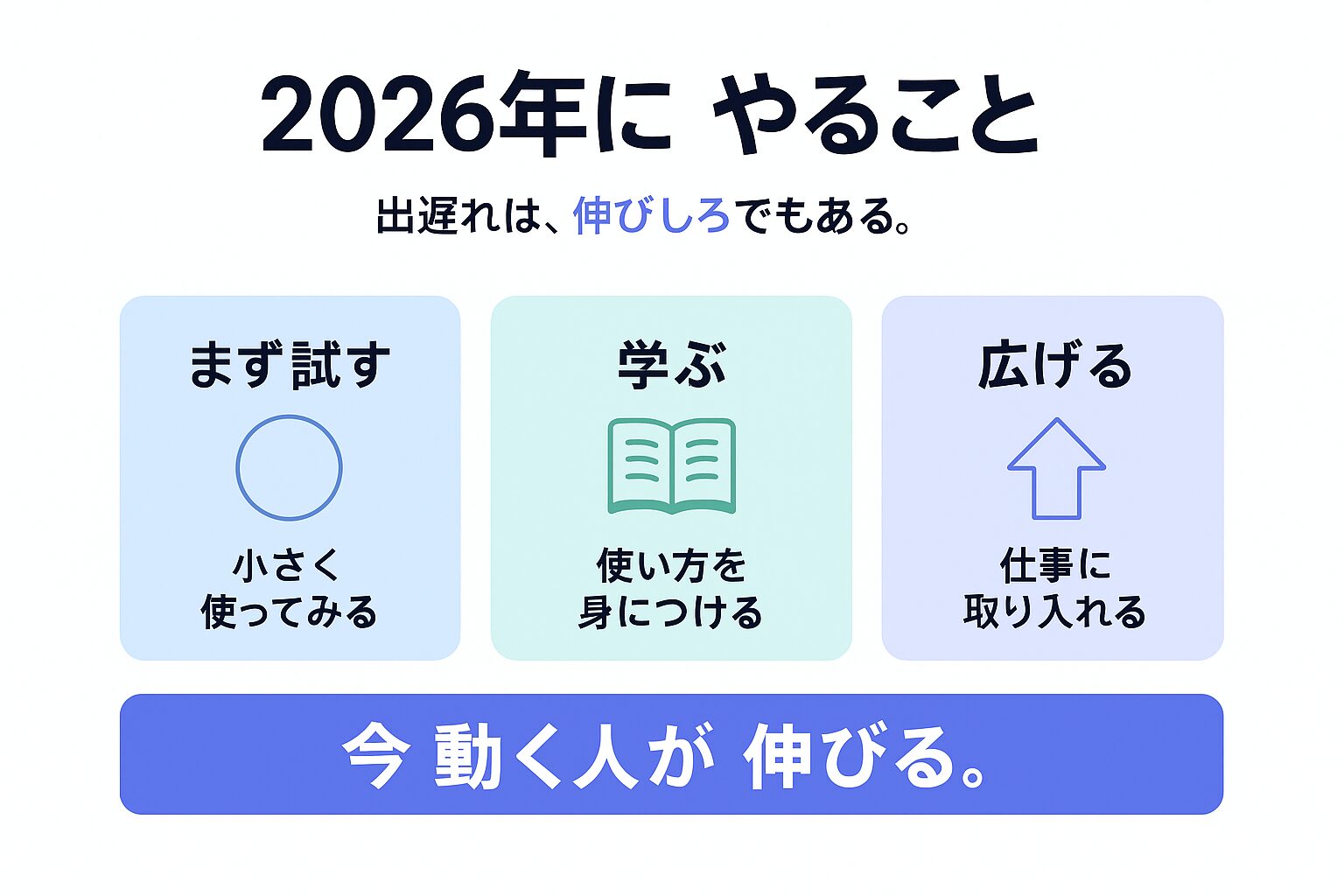 白書データから読む2026年に取るべき行動を示す図
