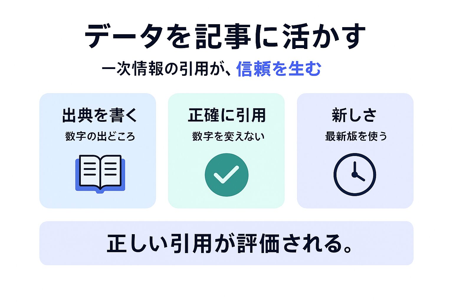 白書データを自社サイトやコンテンツに活かす実践ヒントの図