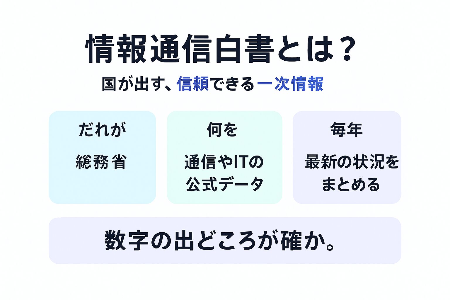 情報通信白書がなぜ信頼できる一次情報なのかを説明する図