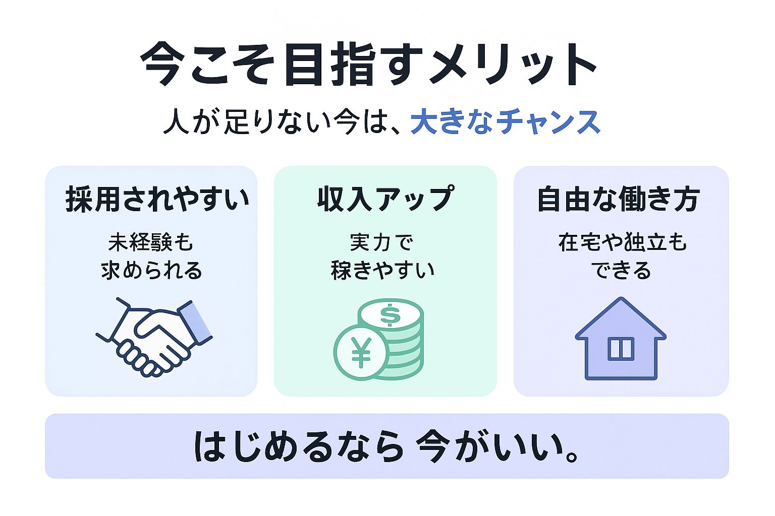 人材不足の今こそエンジニアを目指すメリットを示す図