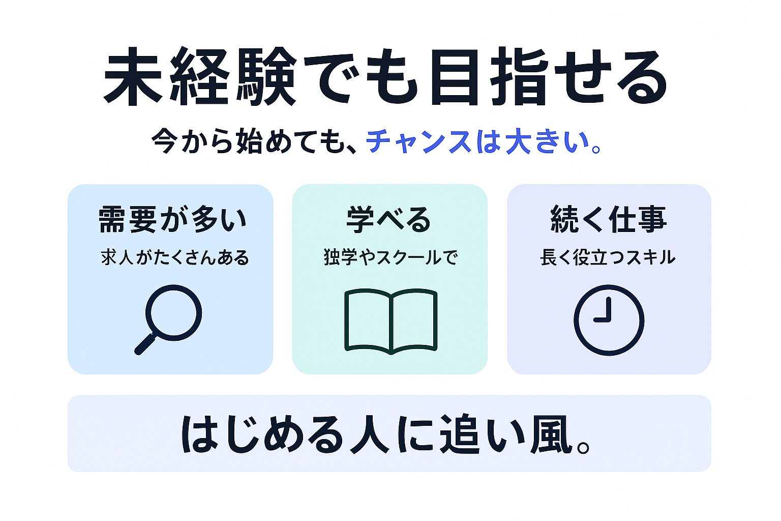 未経験からエンジニアを目指す価値を示す図