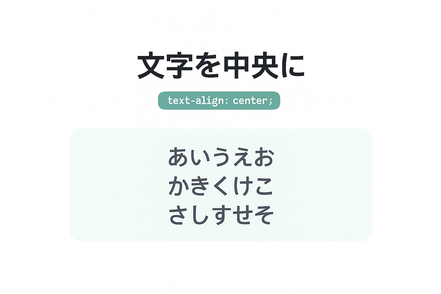 text-align:centerでテキストを中央寄せする図