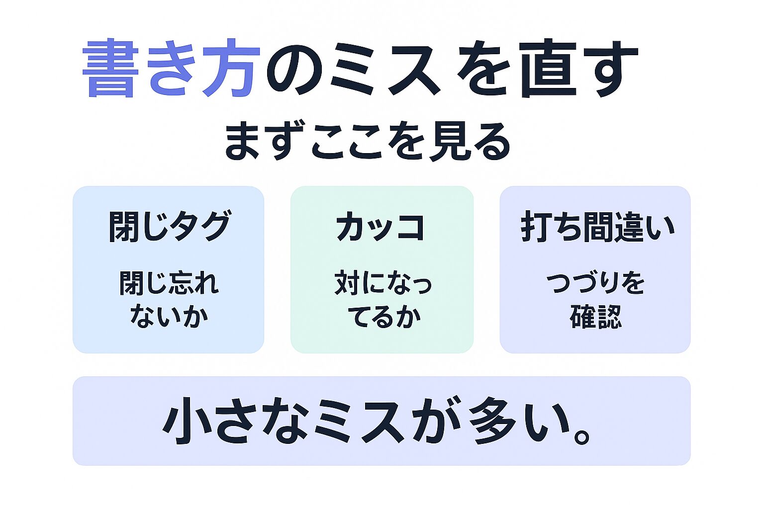コード構文エラーを直す方法を示す図
