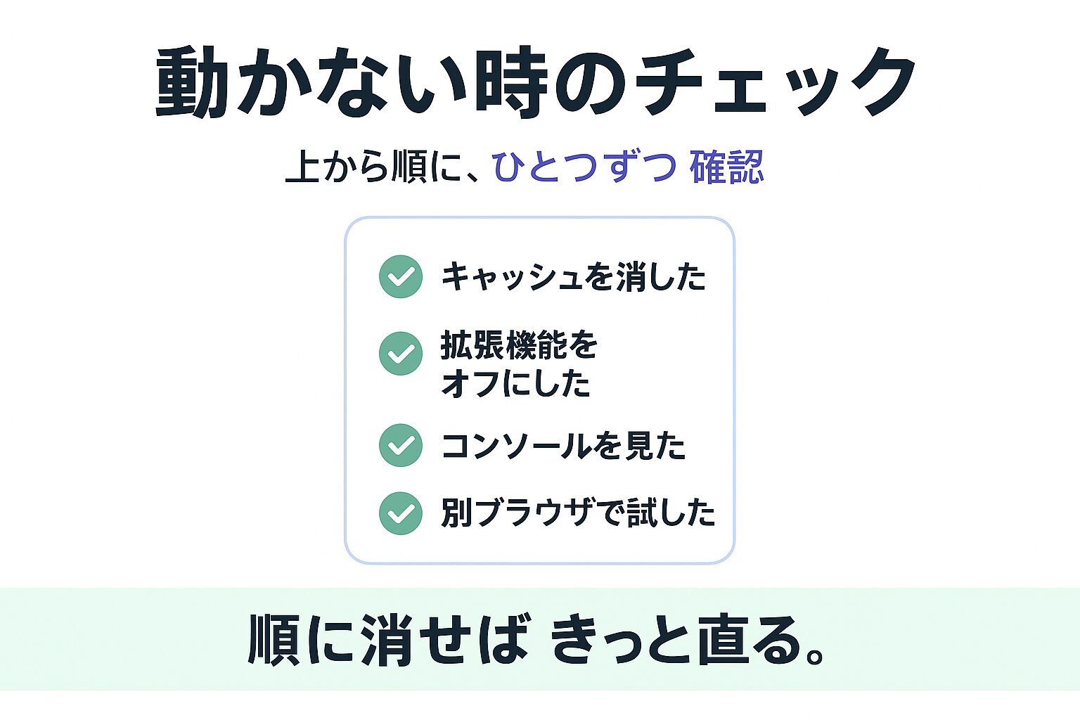 JavaScriptが動かない場合のチェックリストの図