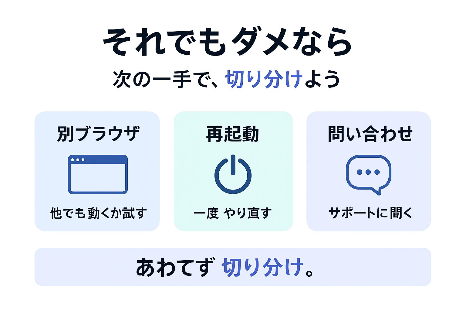 それでも解決しない場合の対策を示す図