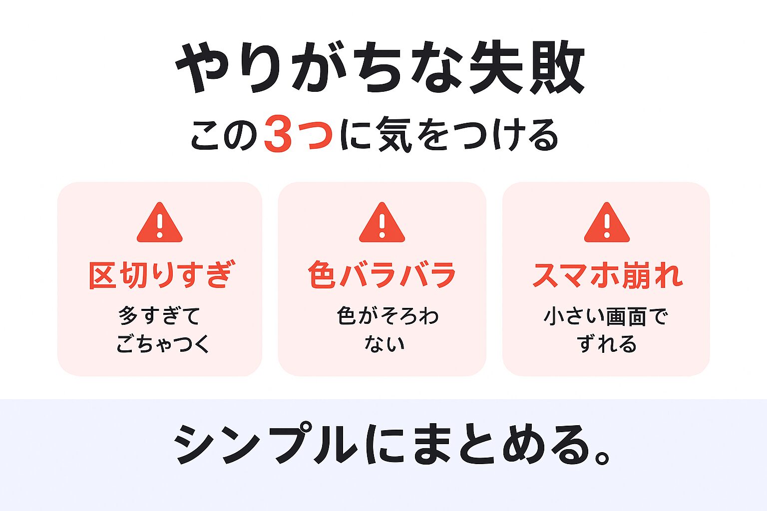 セクション区切りで初心者が失敗しやすいポイントを示す図
