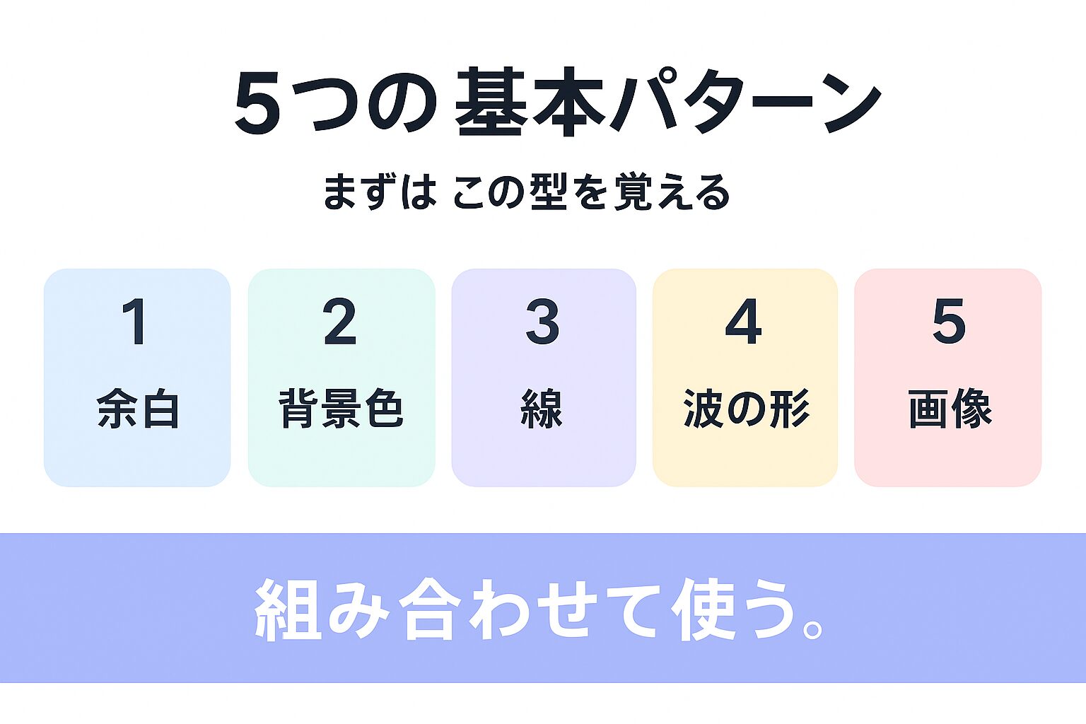 セクション区切りの5つの基本パターンを示す図