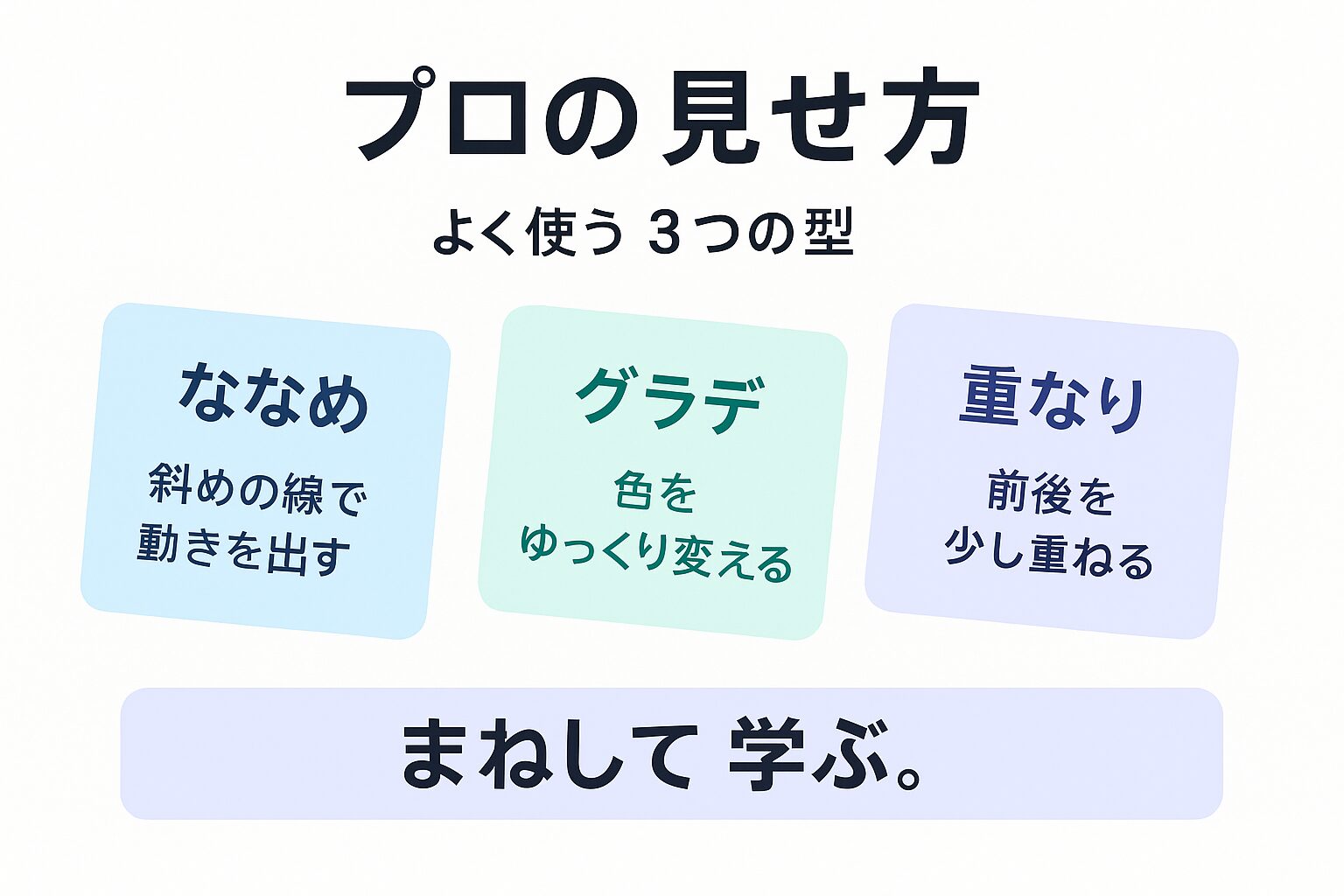 プロが使うセクション区切りデザインの例を示す図