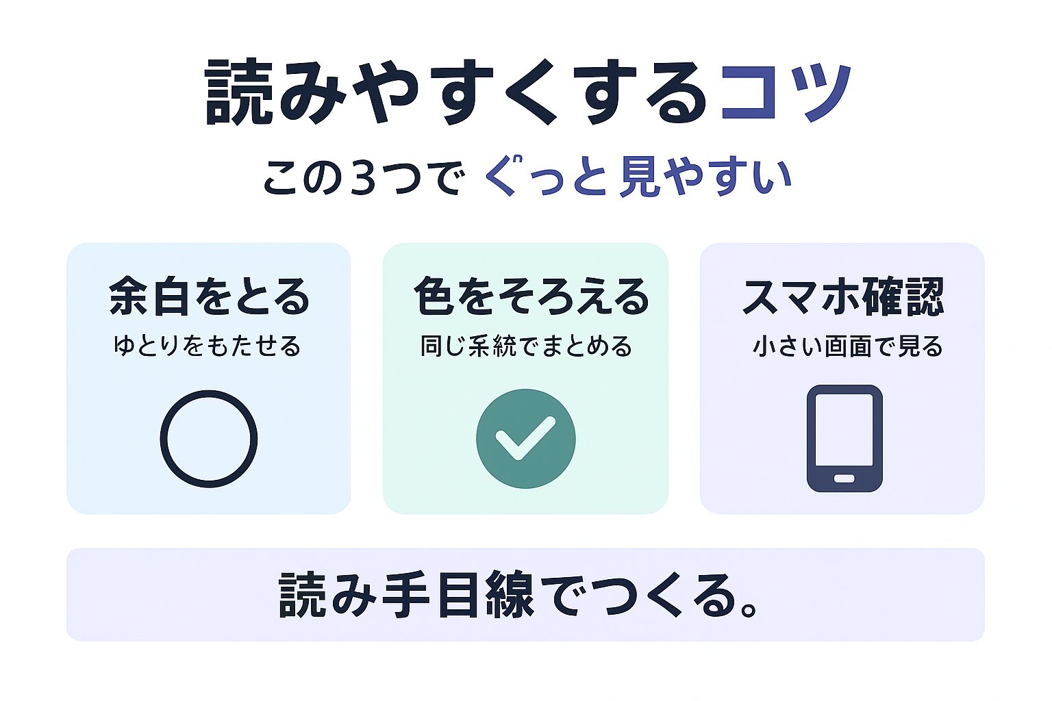 セクション区切りで読みやすいサイトをつくるコツを示す図