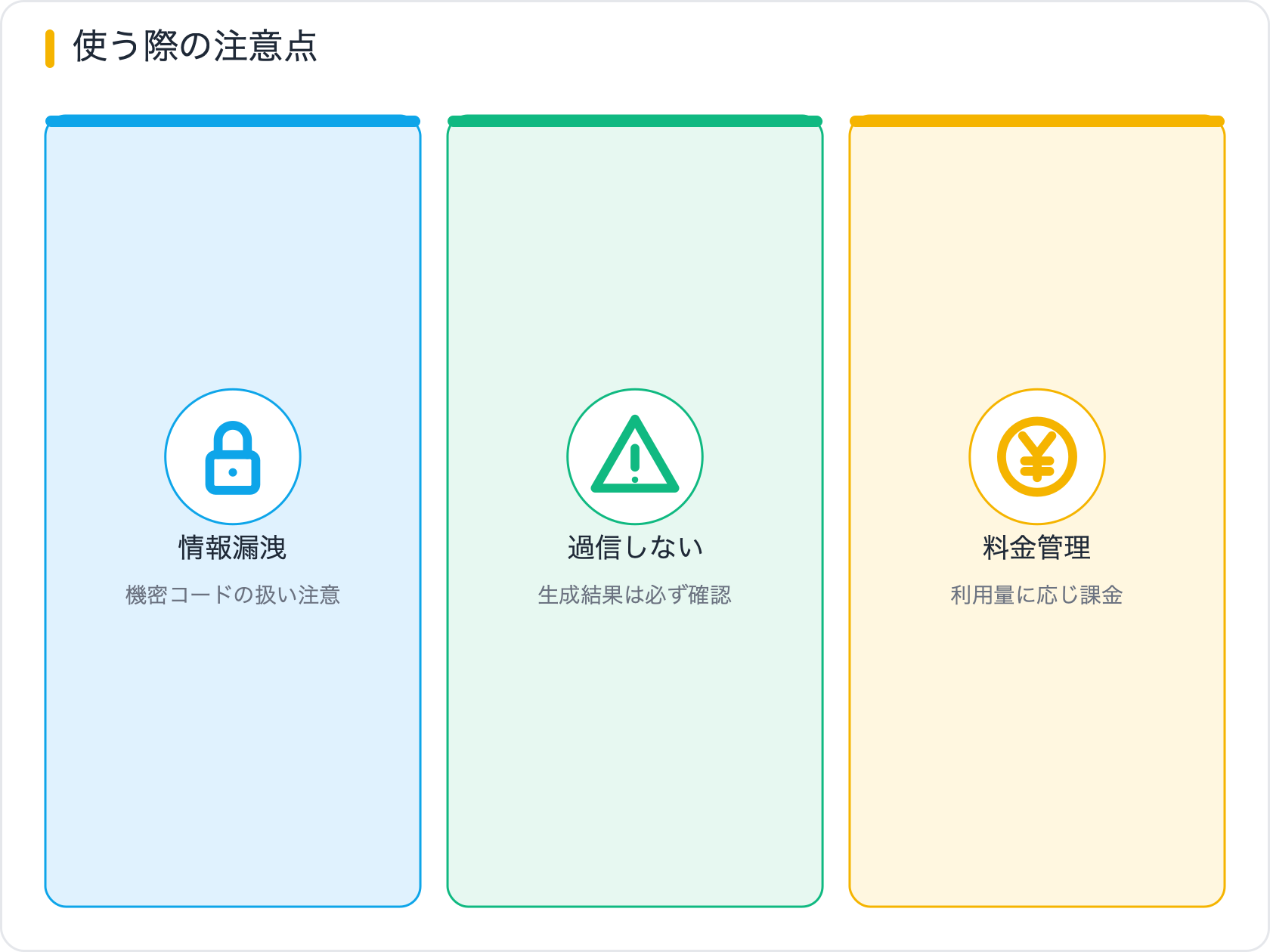 使う際の注意点