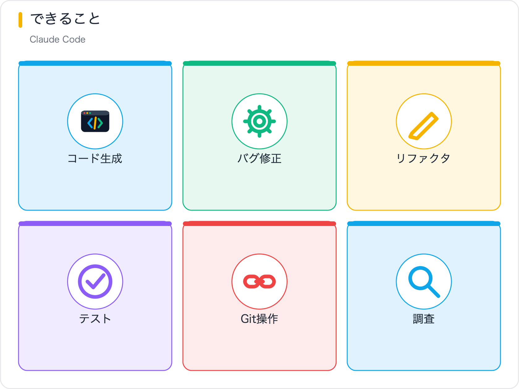 できること