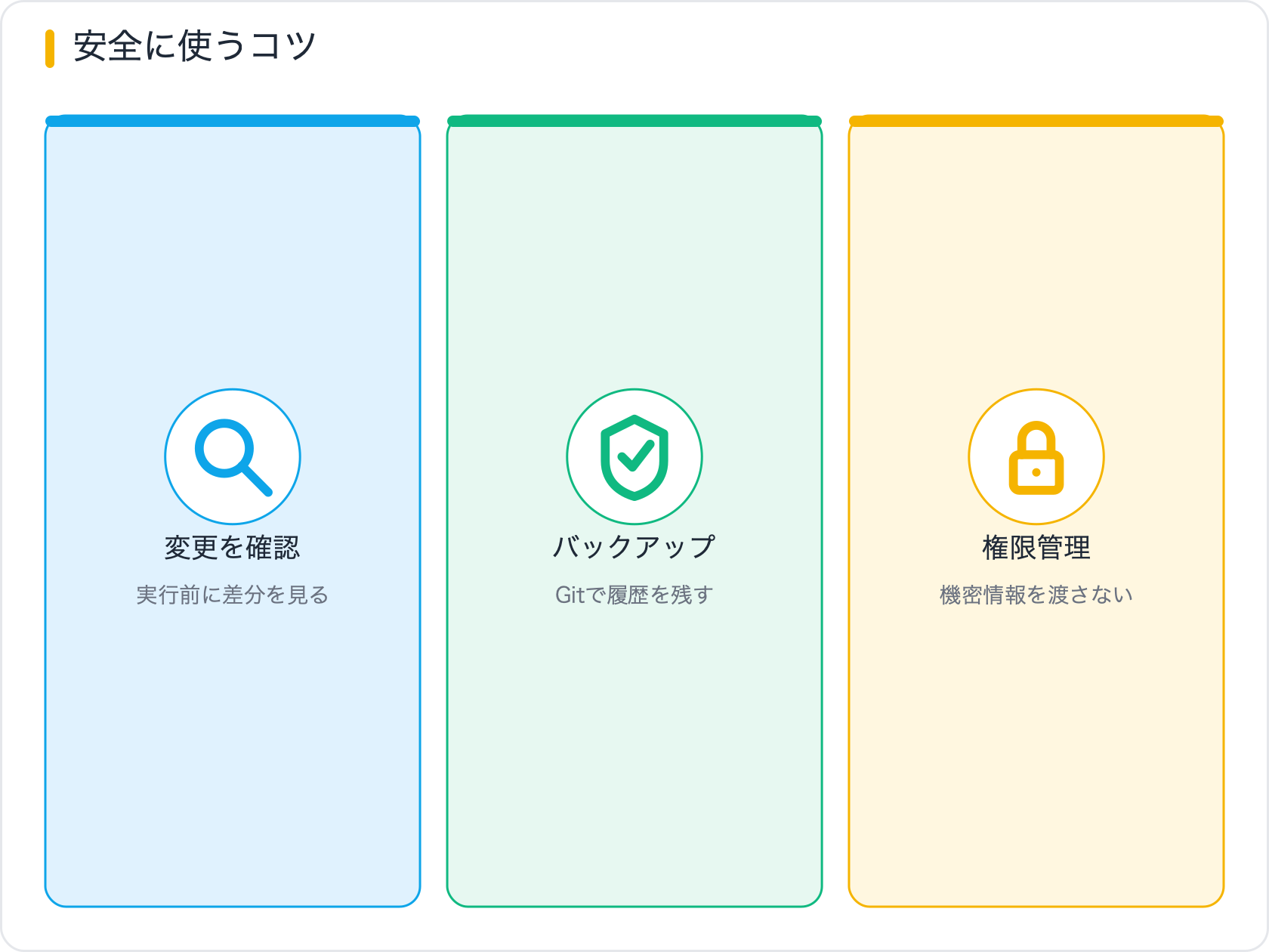 安全に使うコツ