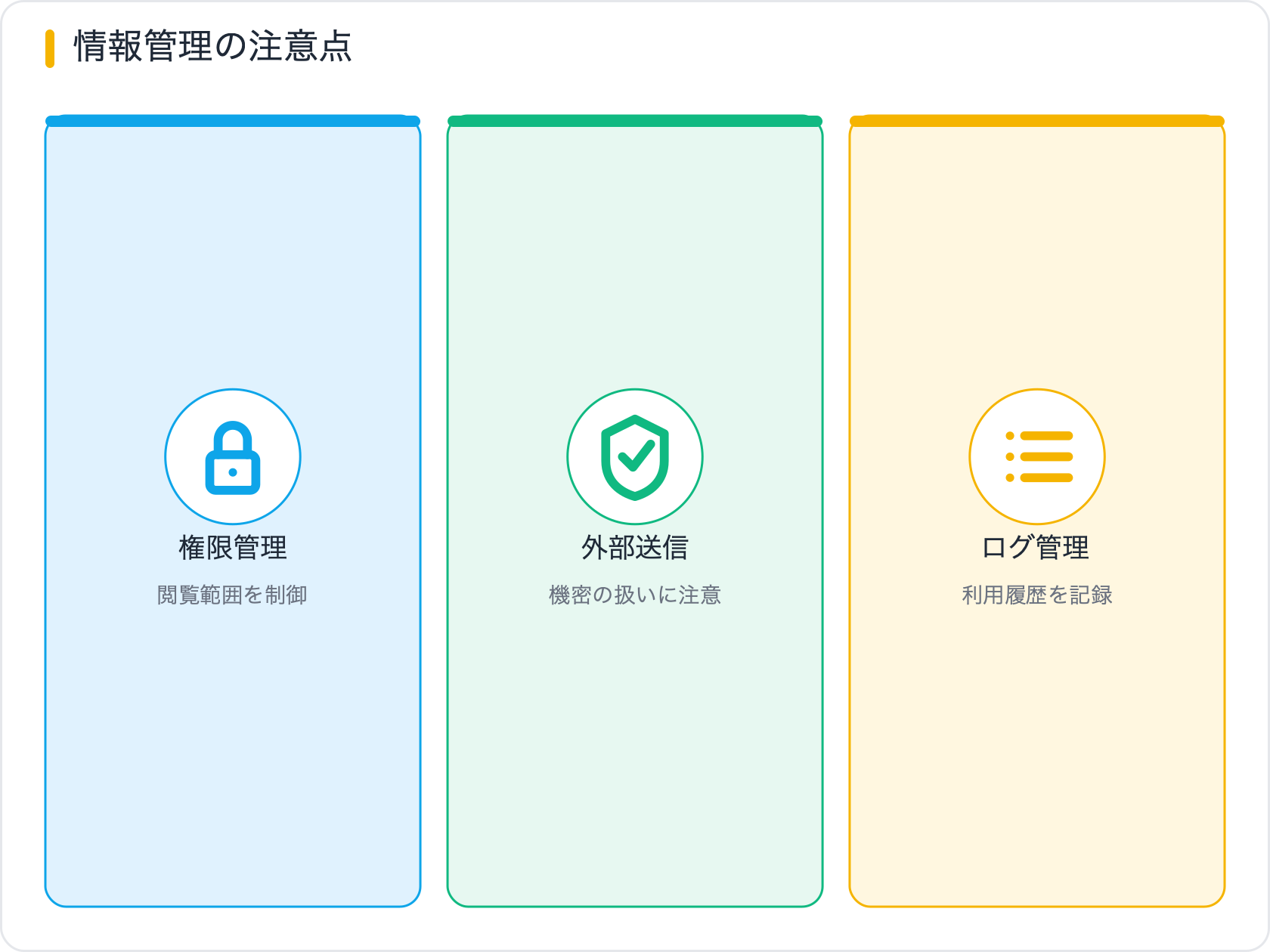 情報管理の注意点