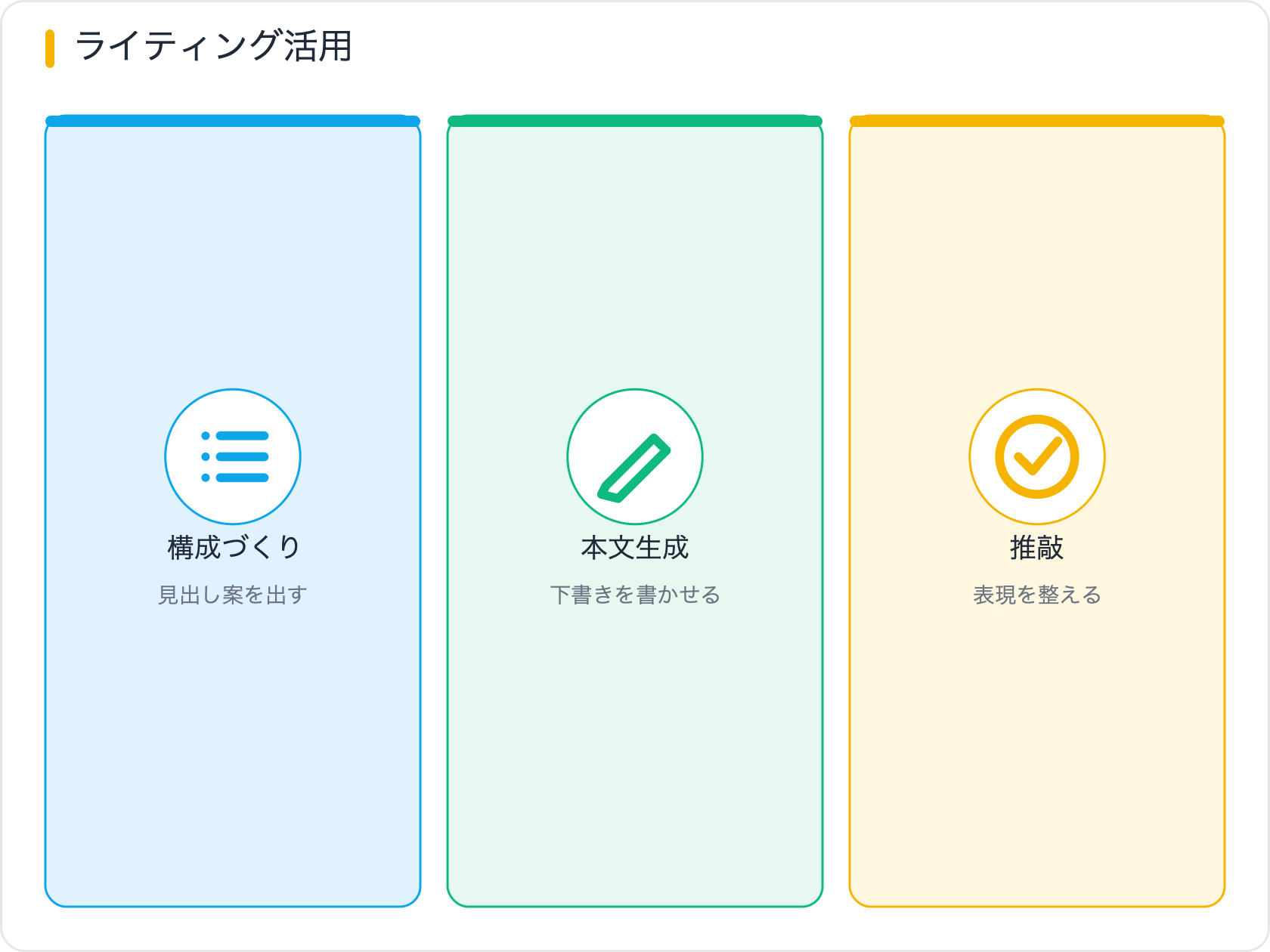 ライティング活用