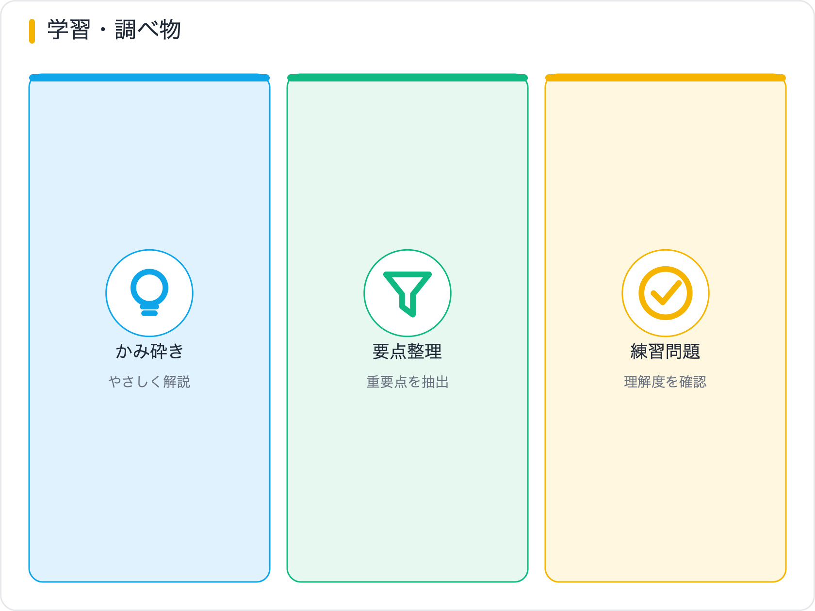 学習・調べ物