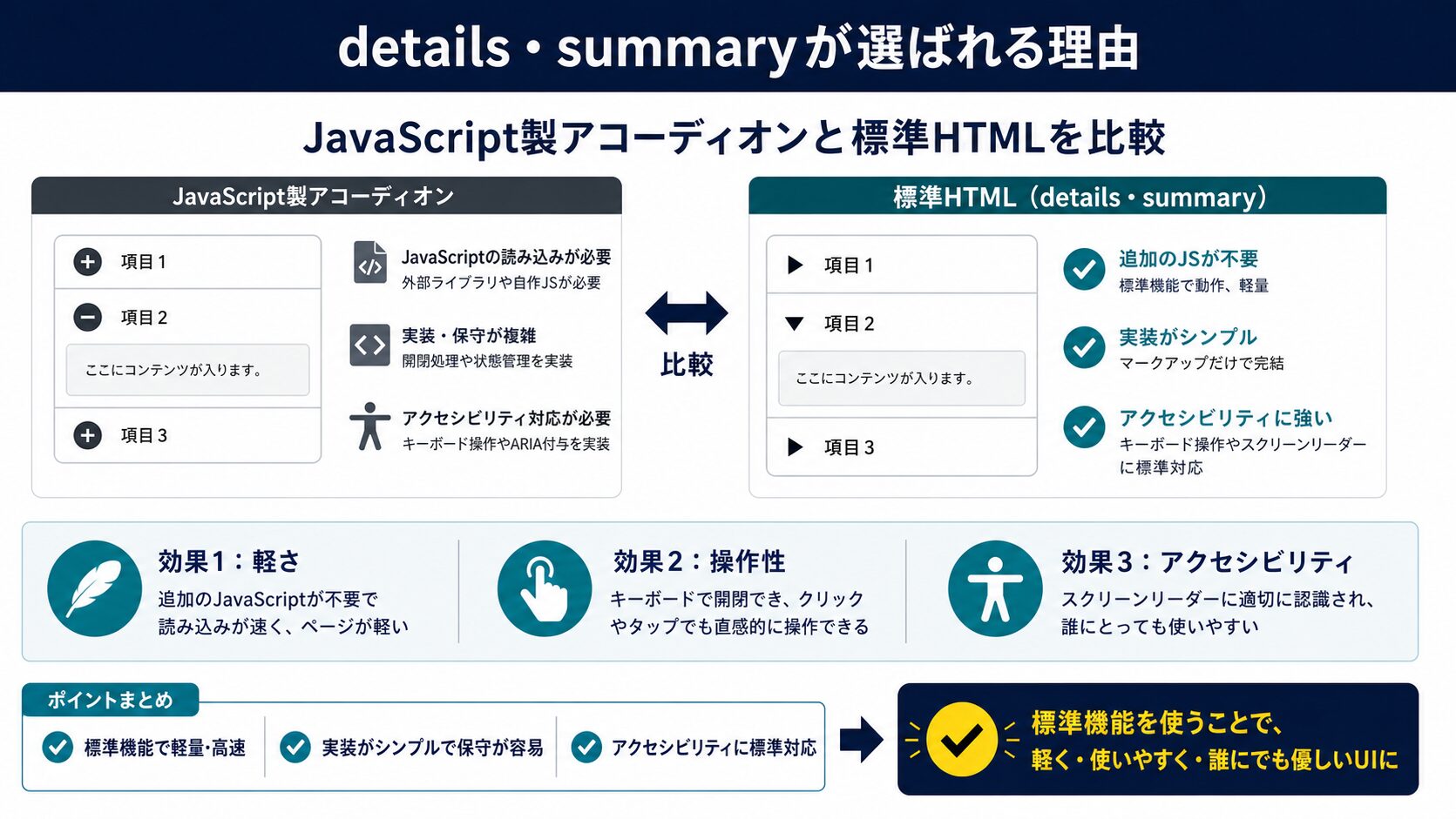 details・summaryタグが選ばれる理由とは?JavaScriptなしで実装可能