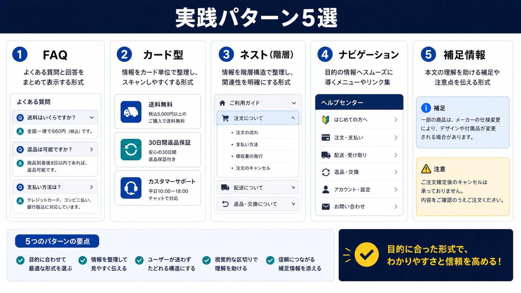 コピペで使える実践コード集|すぐに導入できるサンプル5選