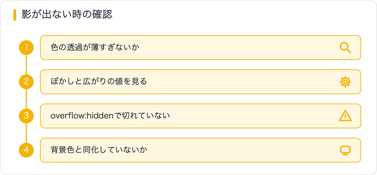 影が出ない時の確認