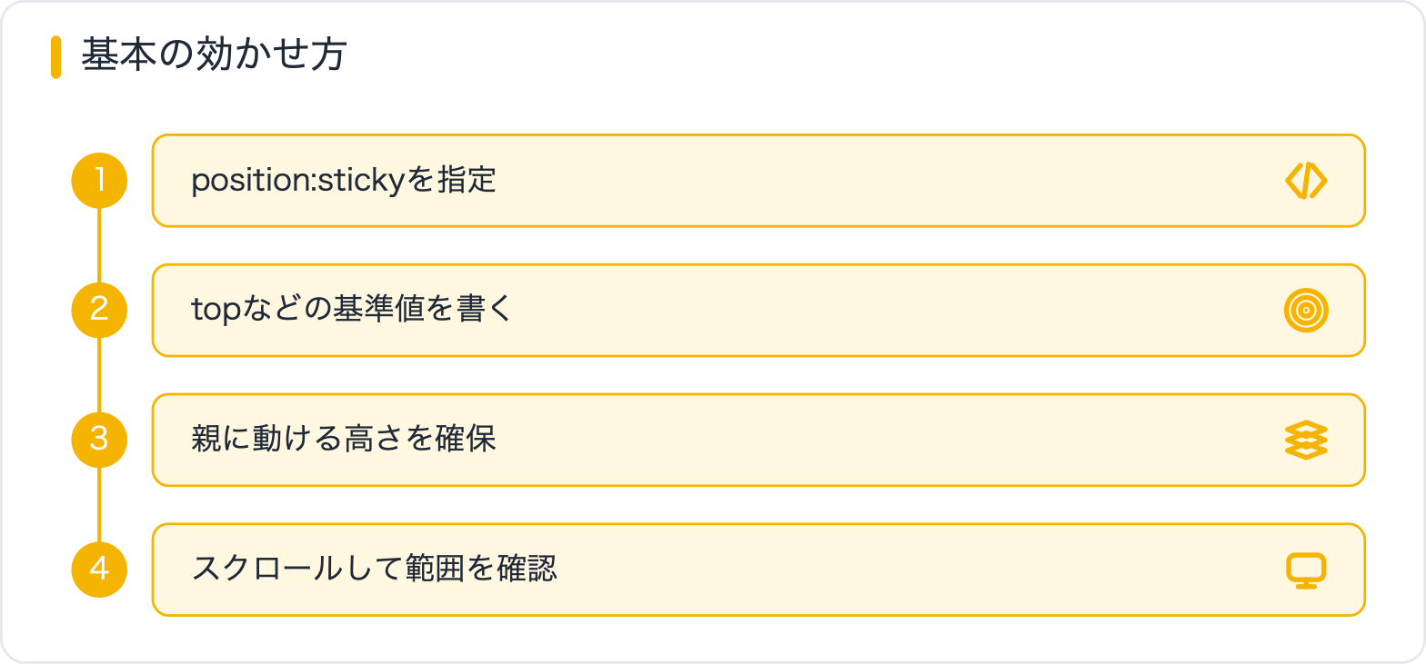 基本の効かせ方