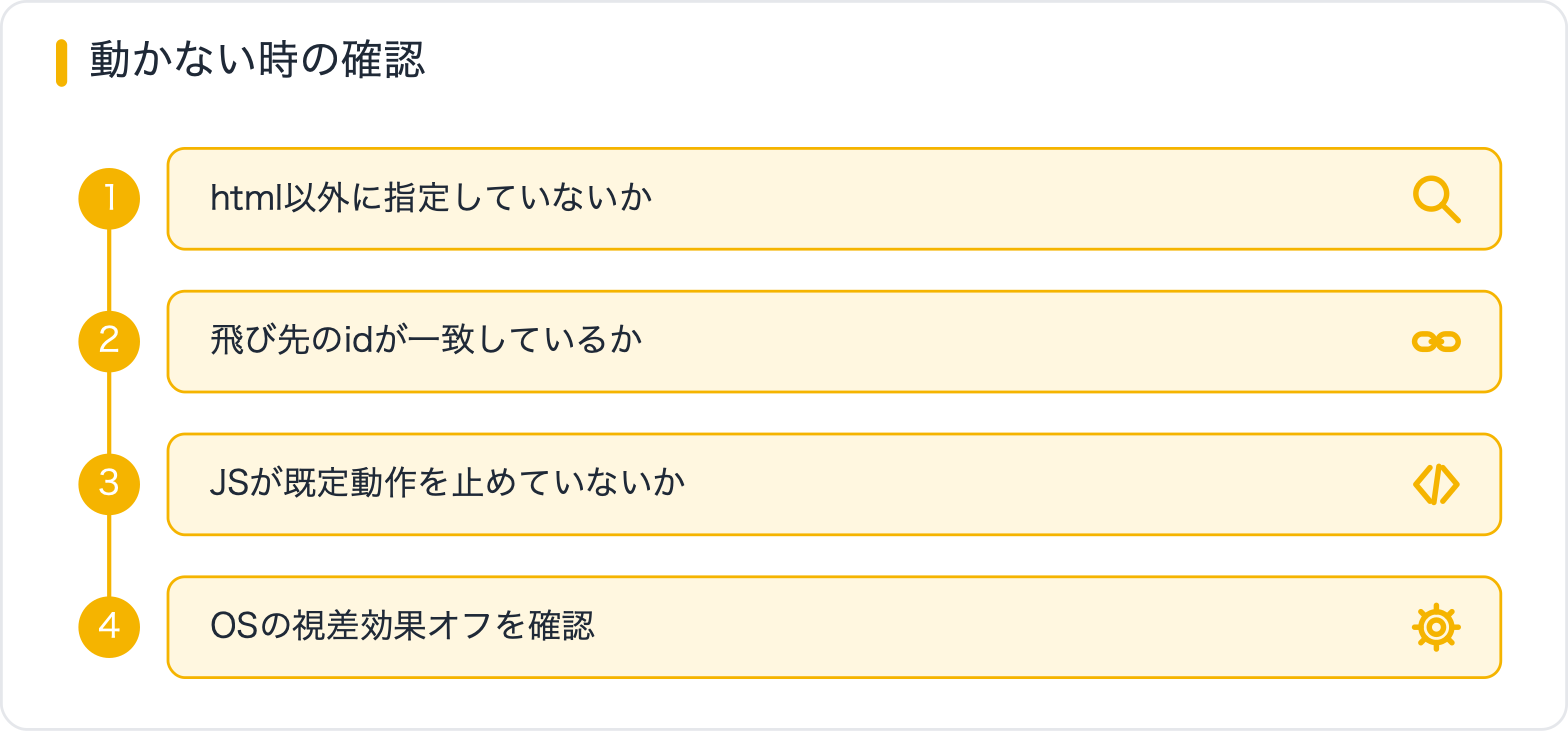 動かない時の確認