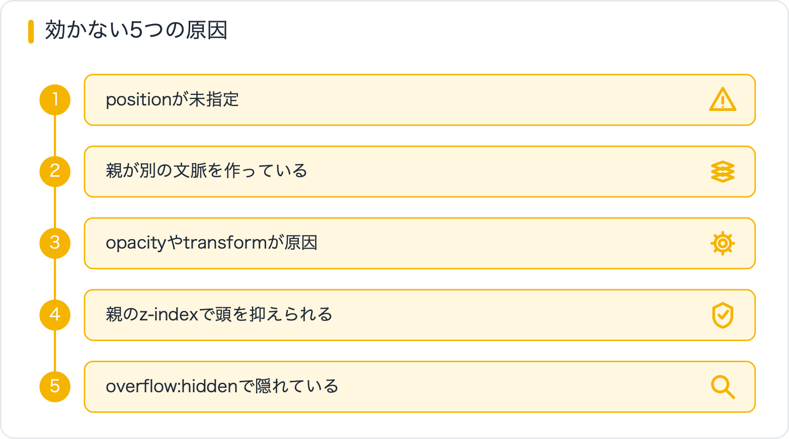 効かない5つの原因