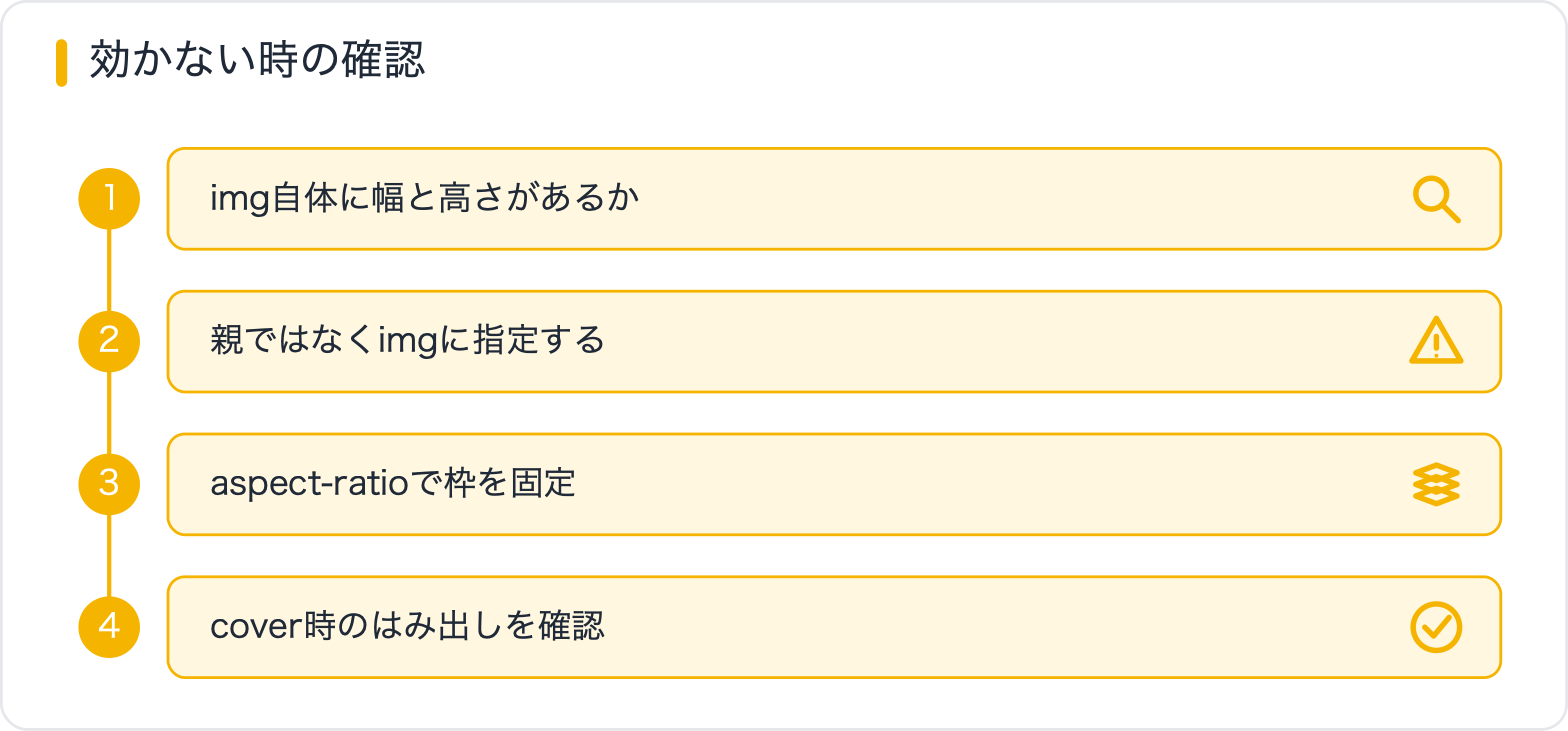 効かない時の確認