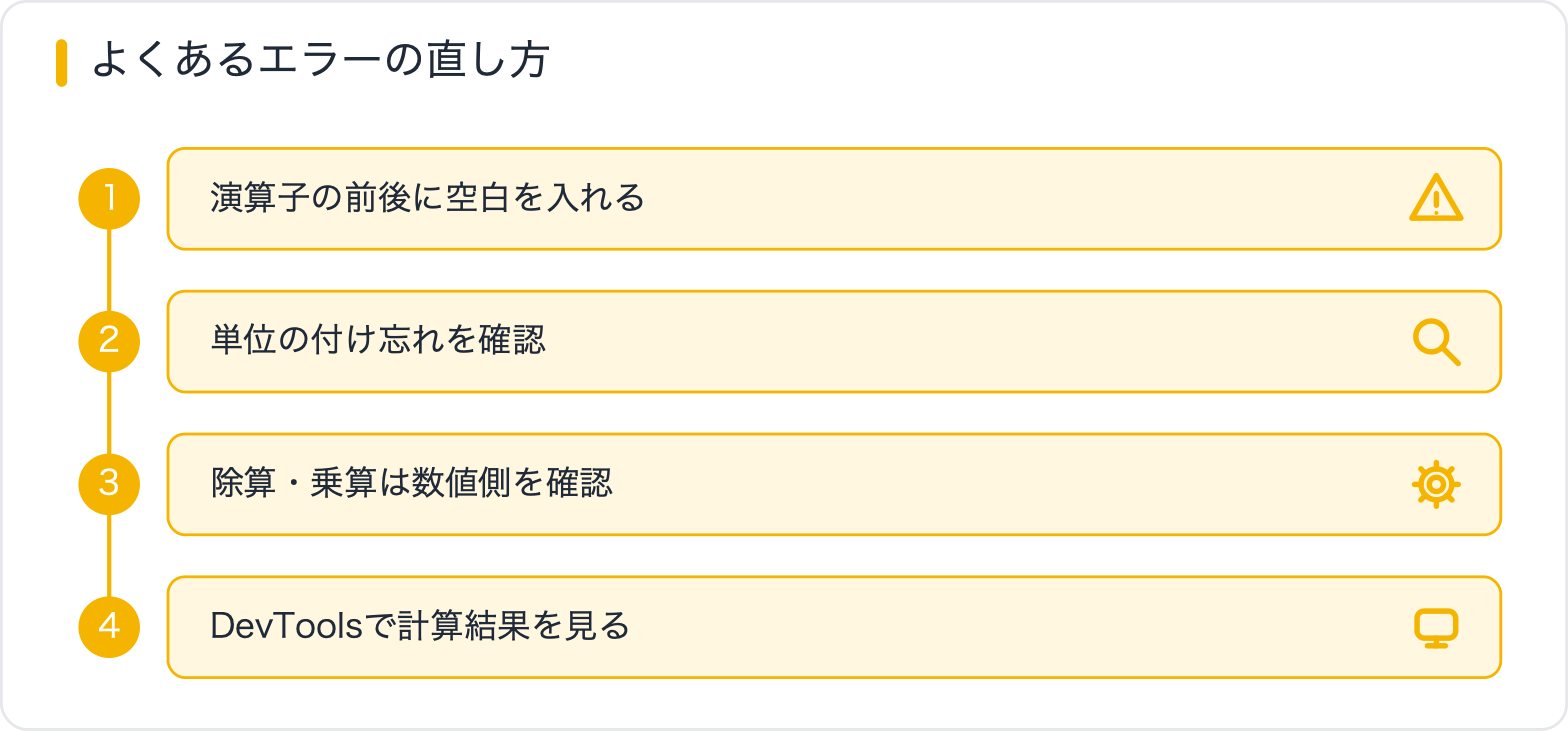 よくあるエラーの直し方