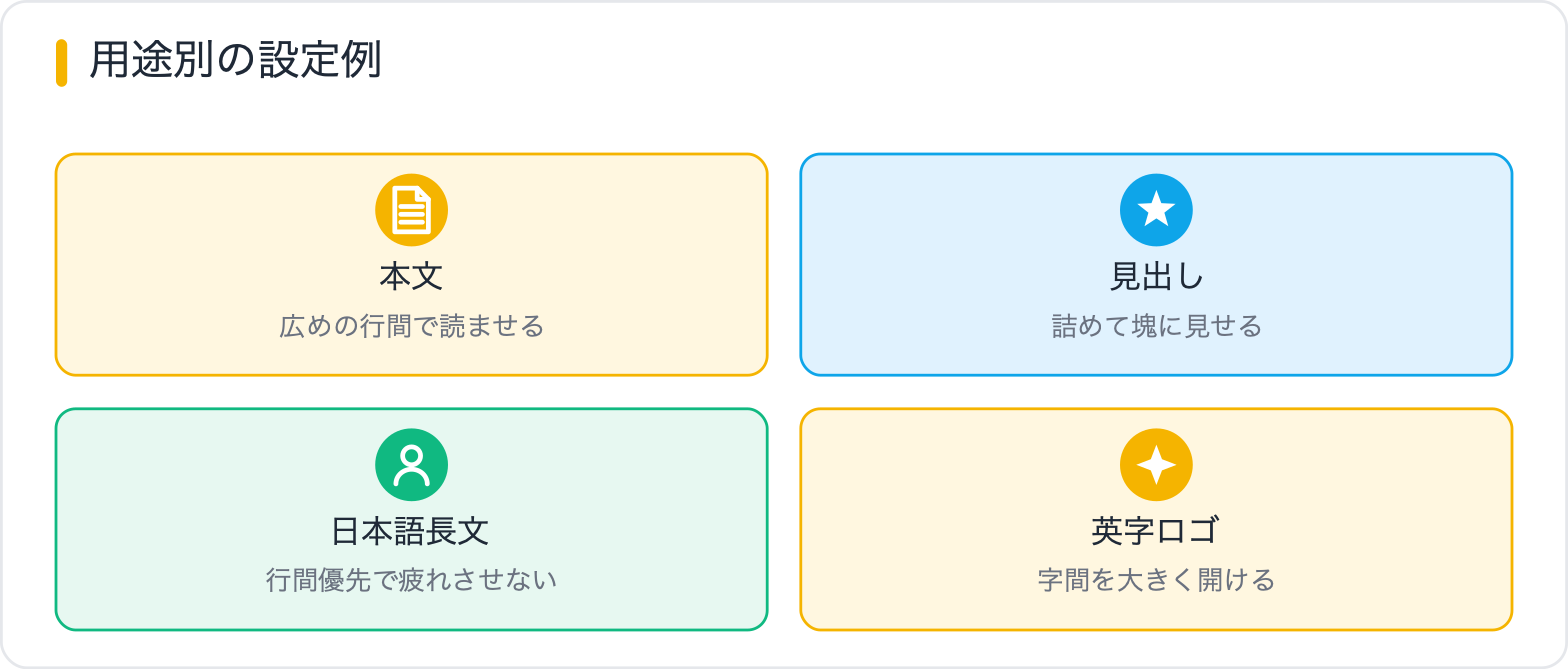 用途別の設定例
