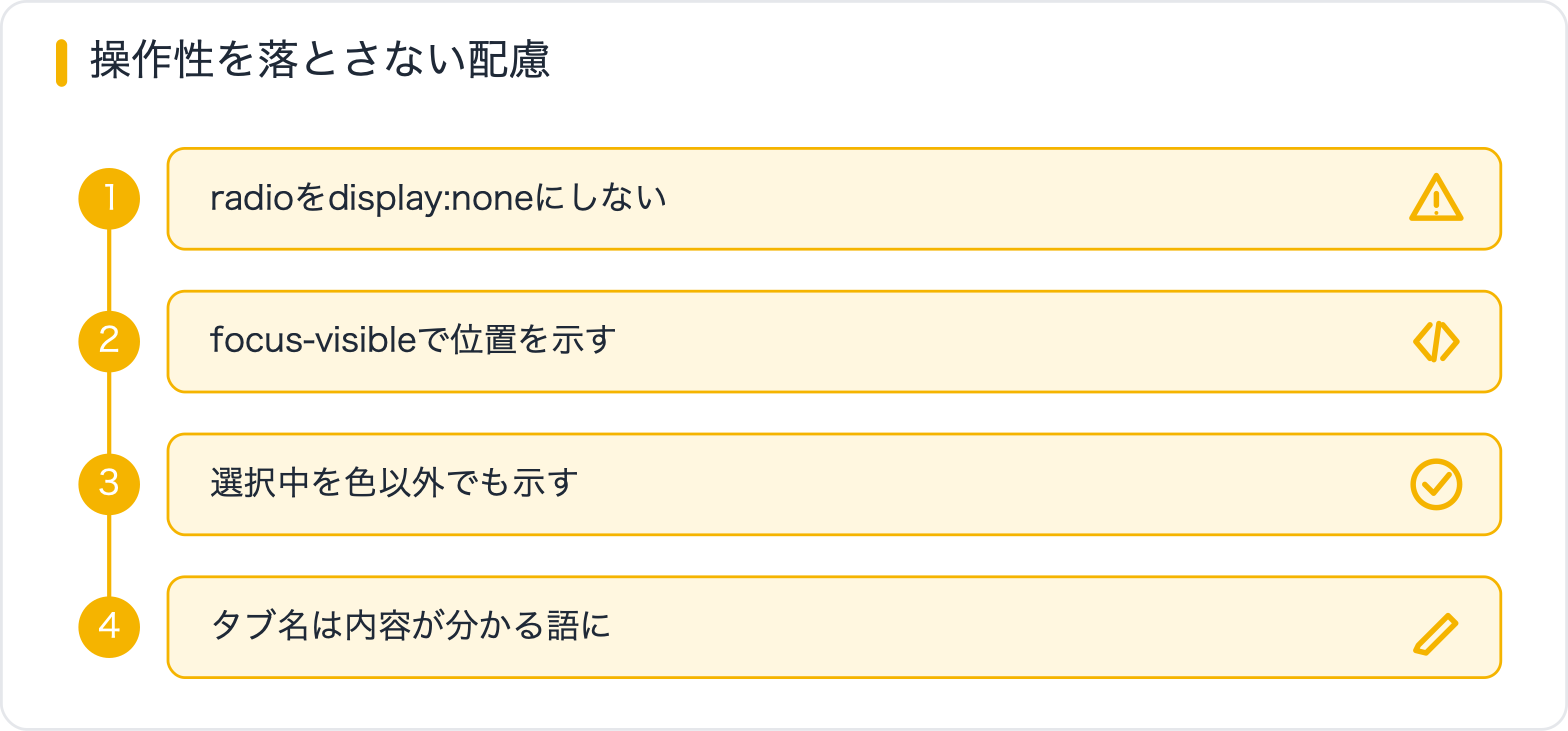操作性を落とさない配慮